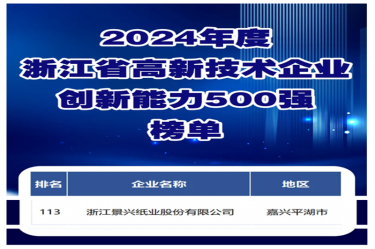 喜报！6686体育入口入选浙江省高新技术企业创新能力500强榜单